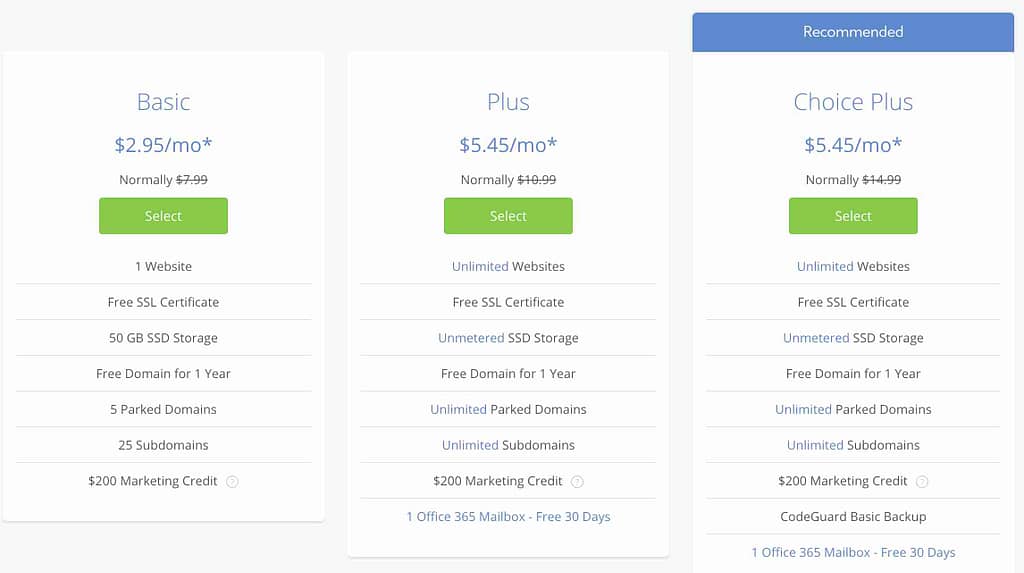 Bluehost Review (2020) - Best web hosting provider ? - WordPress Hosting Plans